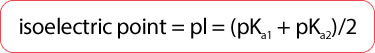 Isoelectric point