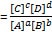 Equilibrium constant