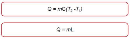 MCAT General Chemistry - Calorimetry