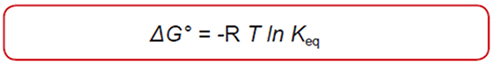 MCAT General Chemistry - Relationship between the Equilibrium Constant and the Change in the Gibbs Free Energy