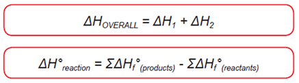 MCAT General Chemistry - Heat of Reaction Basic Principles