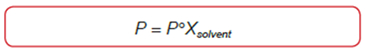 MCAT General Chemistry - Vapor-Pressure Lowering (Raoult's Law)