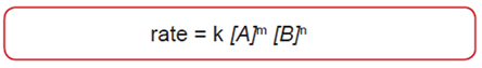 MCAT General Chemistry - Dependence of Reaction Rates on Concentration of Reactants