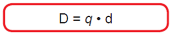 MCAT General Chemistry Summary - Polar bond with a dipole moment where q is the charge and d is the distance between these two atoms