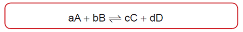 MCAT General Chemistry - Saturation Kinetics