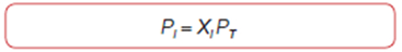 The partial pressure Pi of a component of a gas mixture is equal to