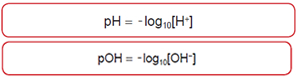 MCAT General Chemistry Review - The pH Scale