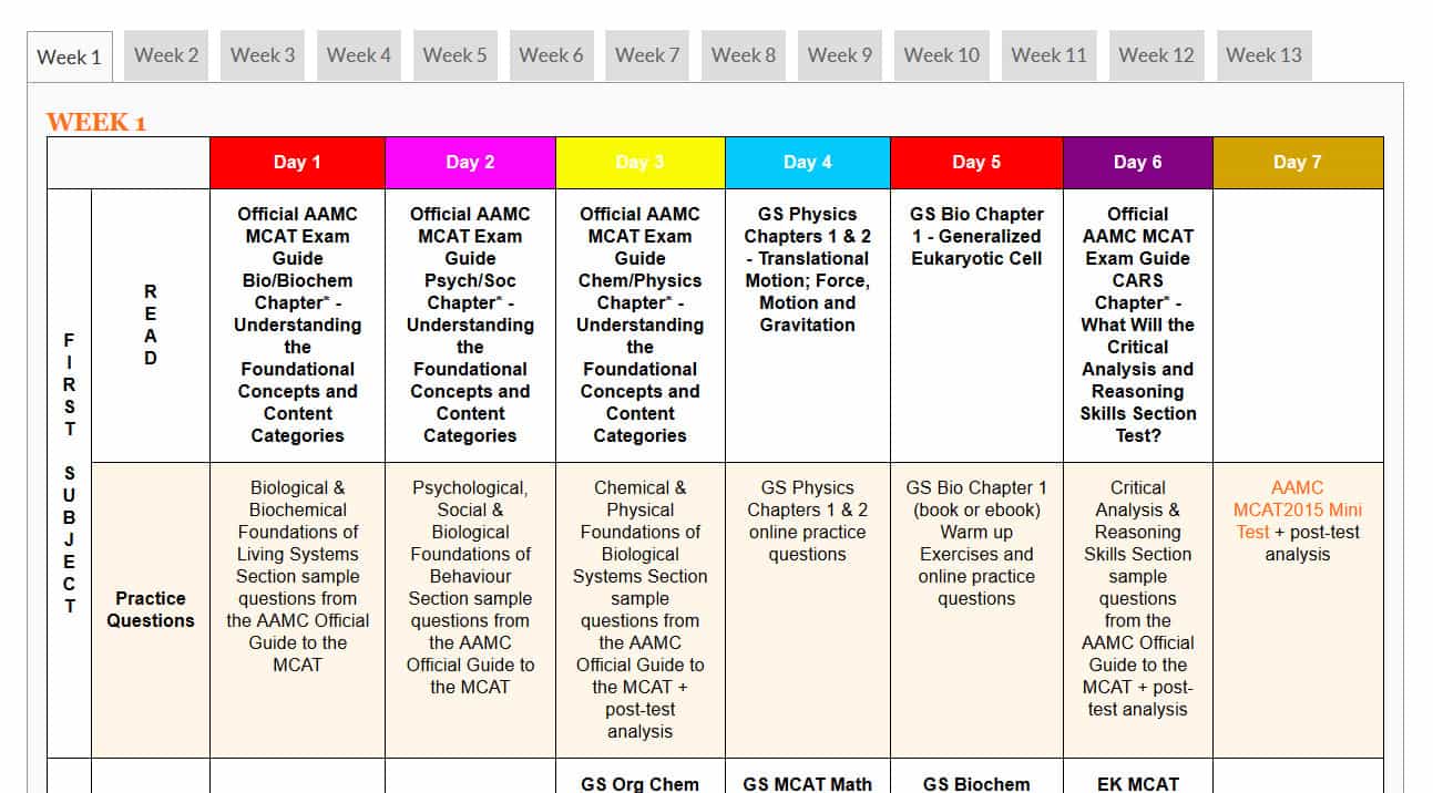 MCAT study schedule by Gold Standard MCAT Prep